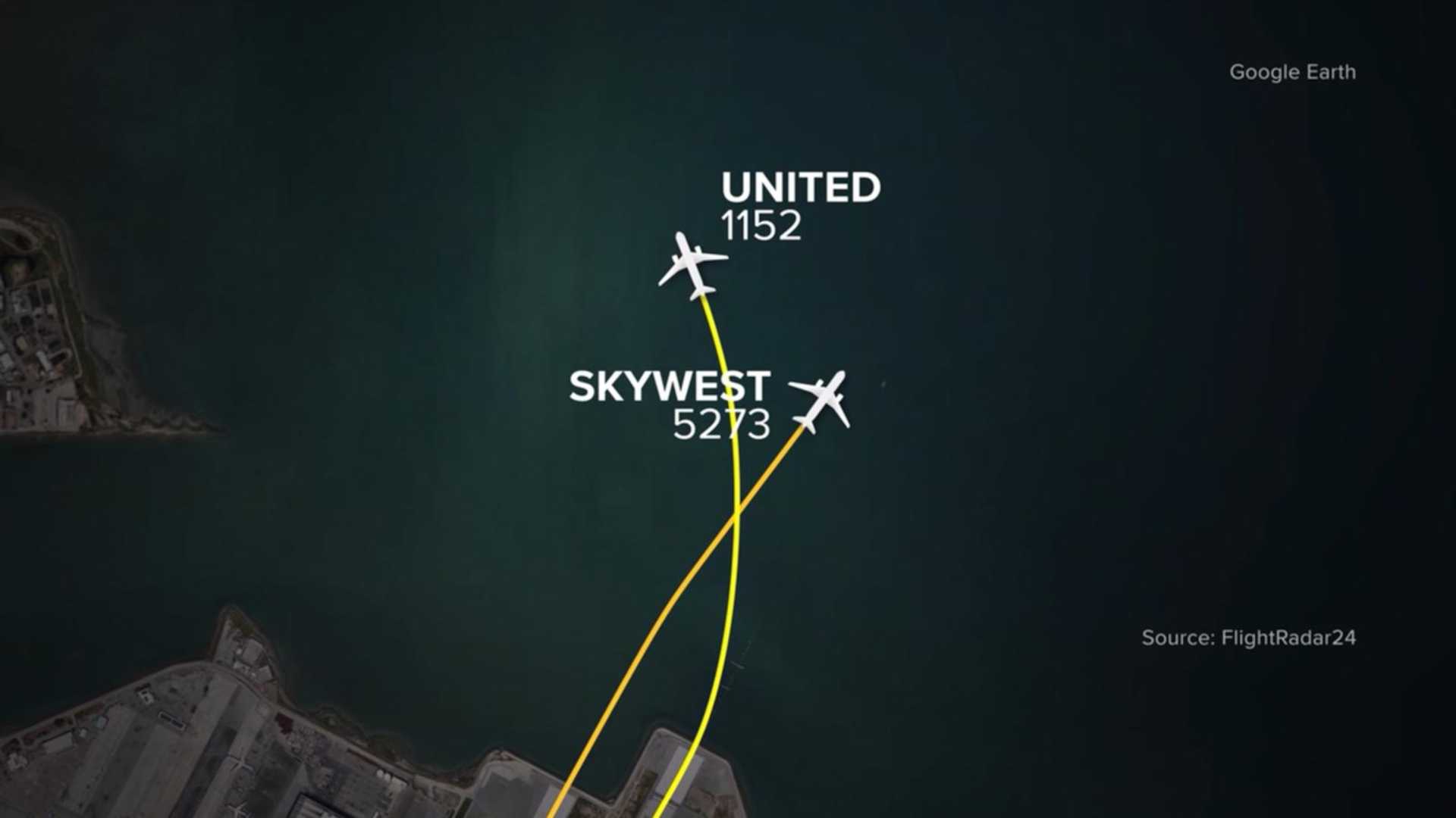 San Francisco International Airport Close Call Incident