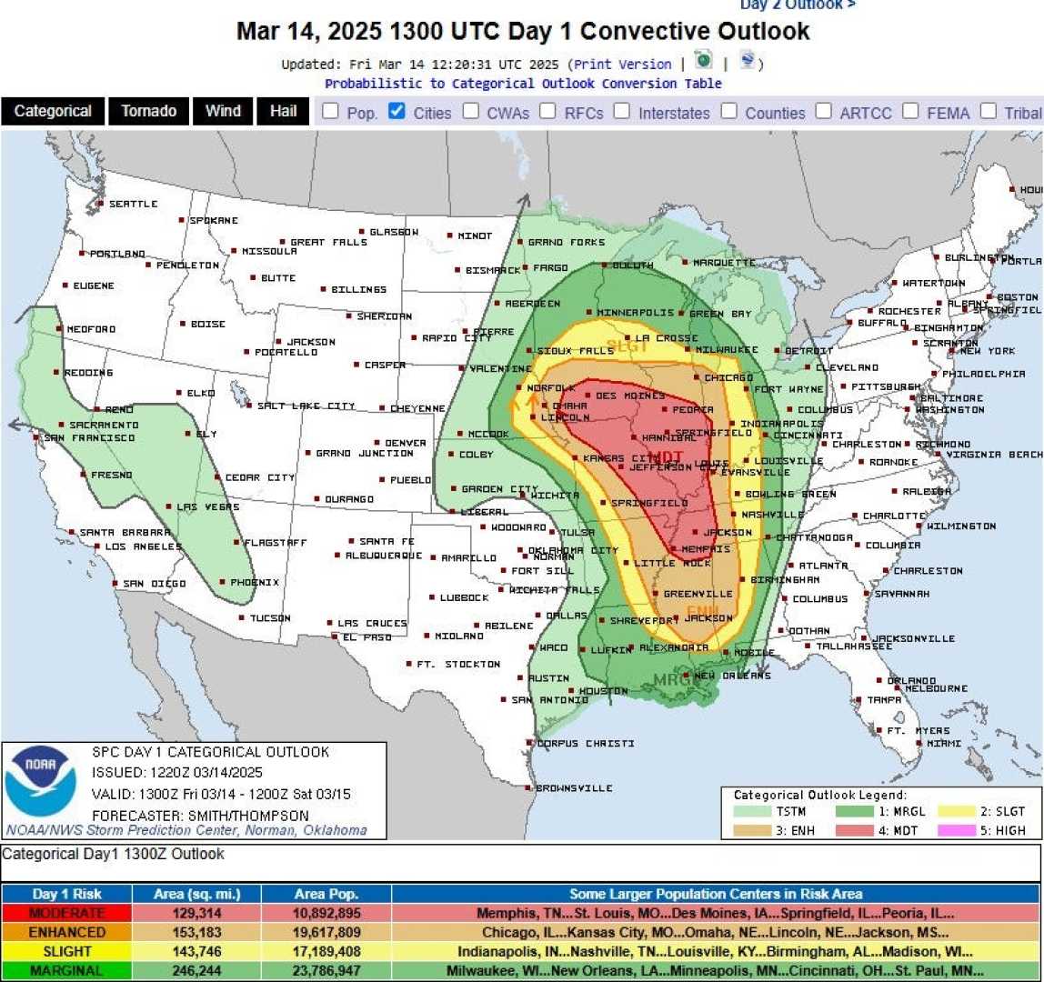 Severe Thunderstorms Forecast Weekend