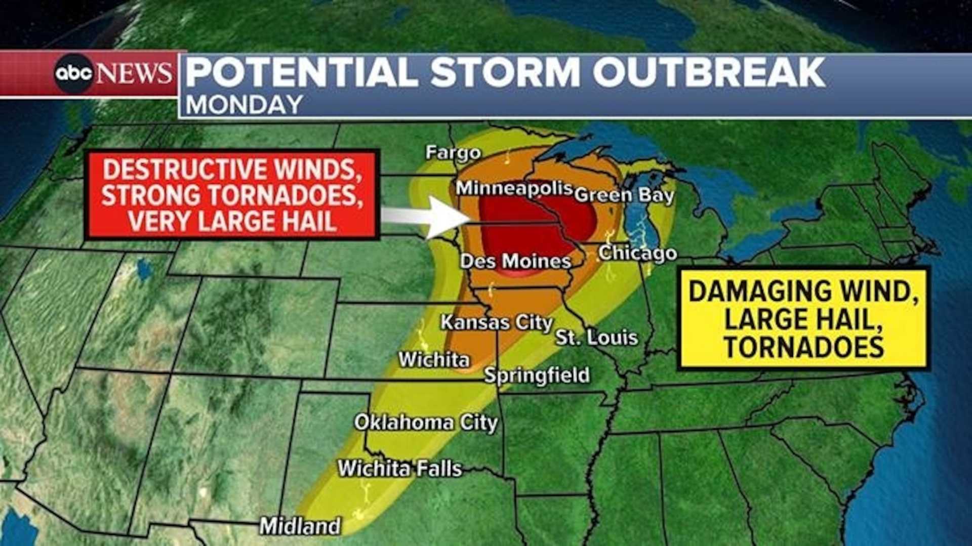 Severe Weather Forecast Midwest