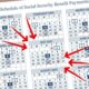 Social Security Payments May 2025 Schedule