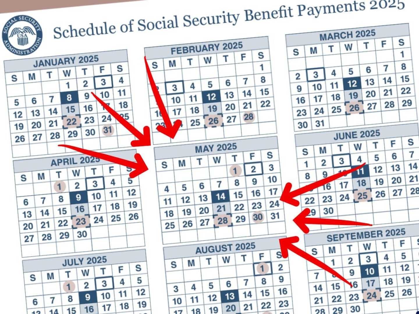 Social Security Payments May 2025 Schedule