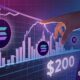 Solana Cryptocurrency Price Analysis