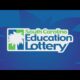 South Carolina And North Carolina Lottery Results May 8, 2025