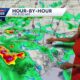 Southeast Louisiana Heavy Rain Forecast