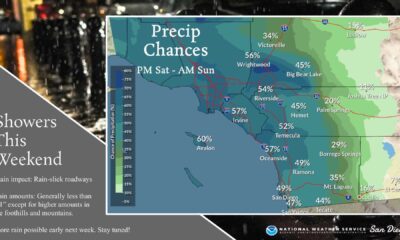 Southern California Weather Forecast Rain Weekend
