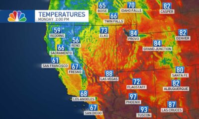 Southern California Weather Report