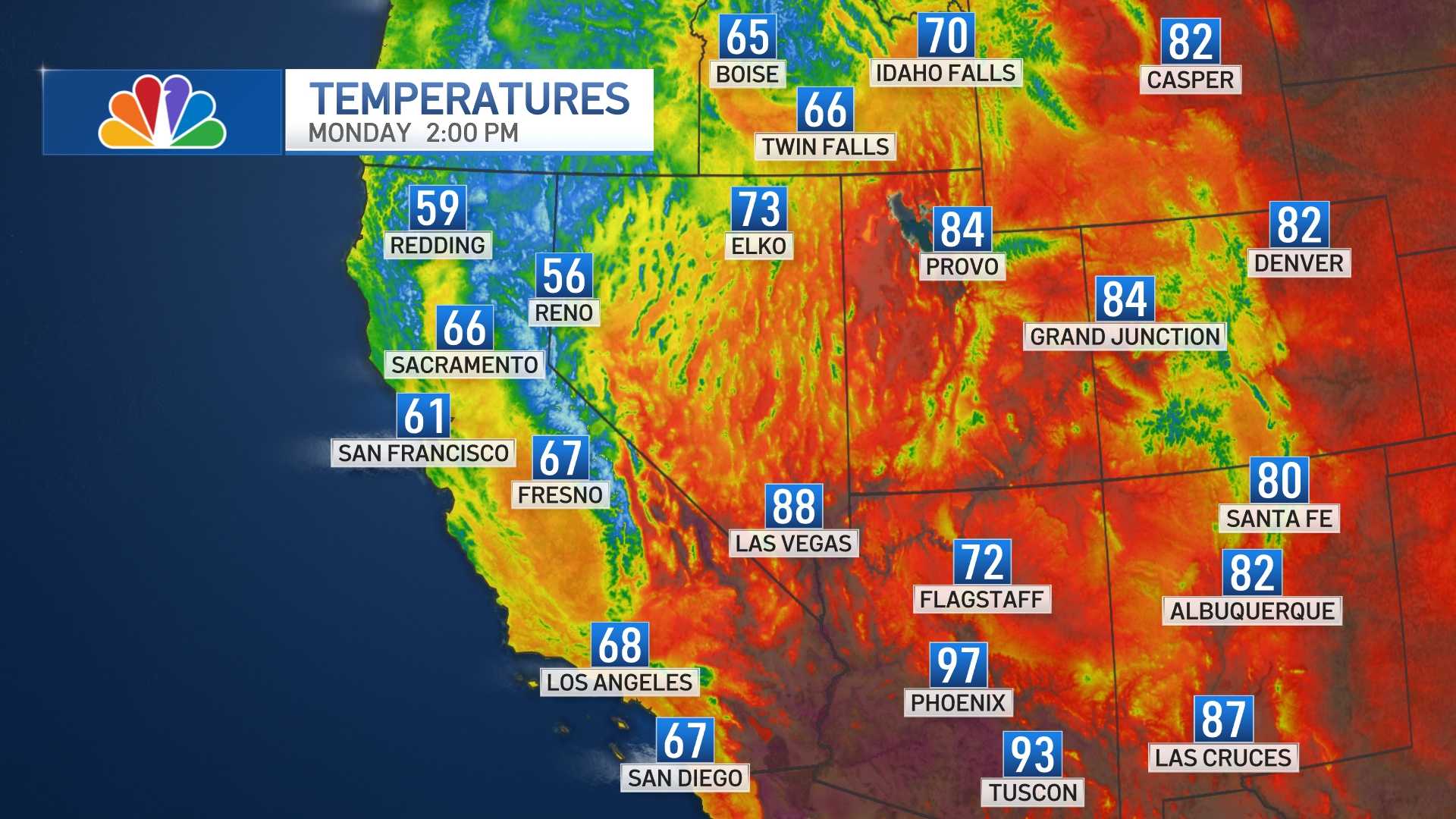 Southern California Weather Report