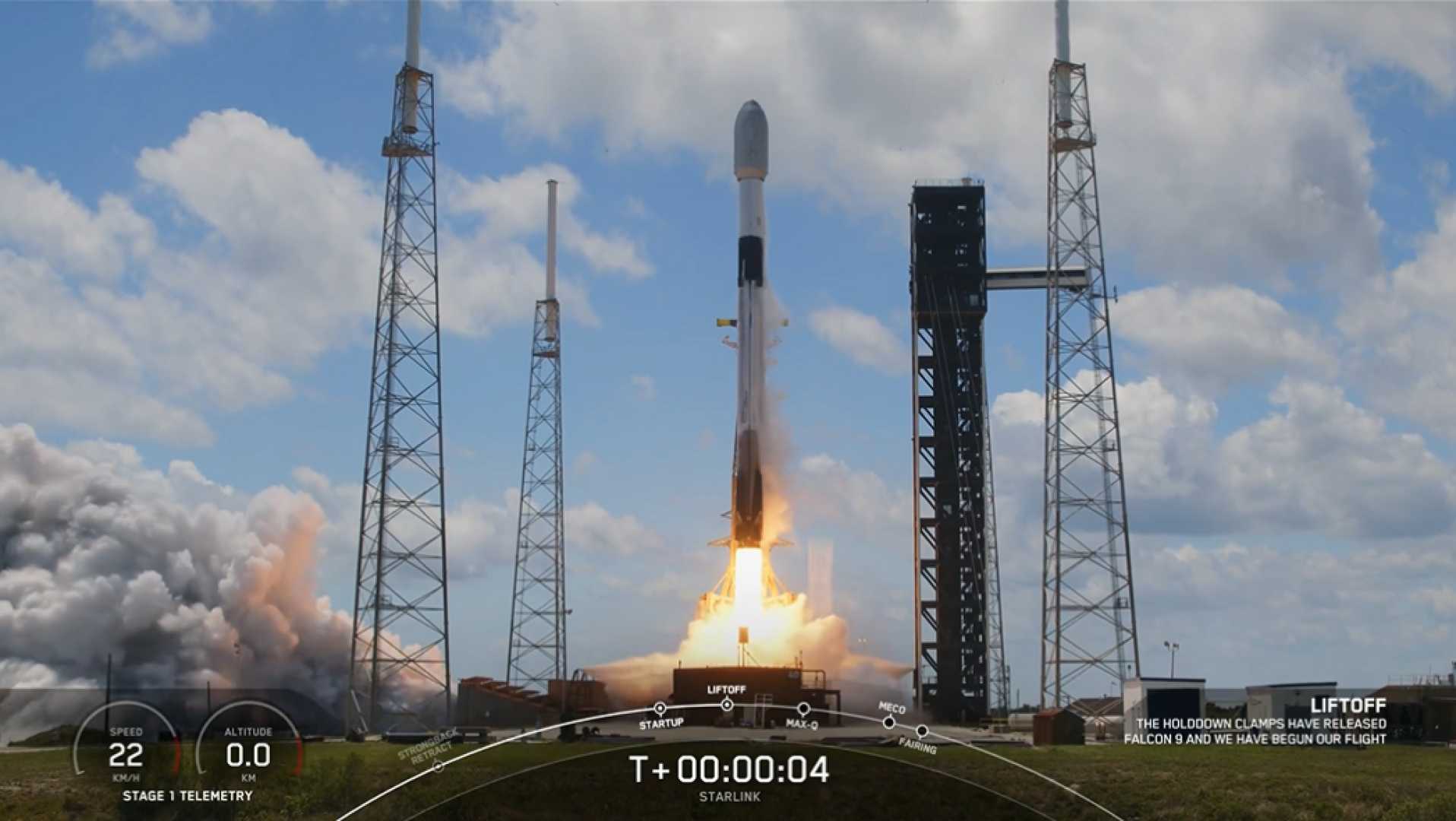 Spacex Falcon 9 Launch Cape Canaveral