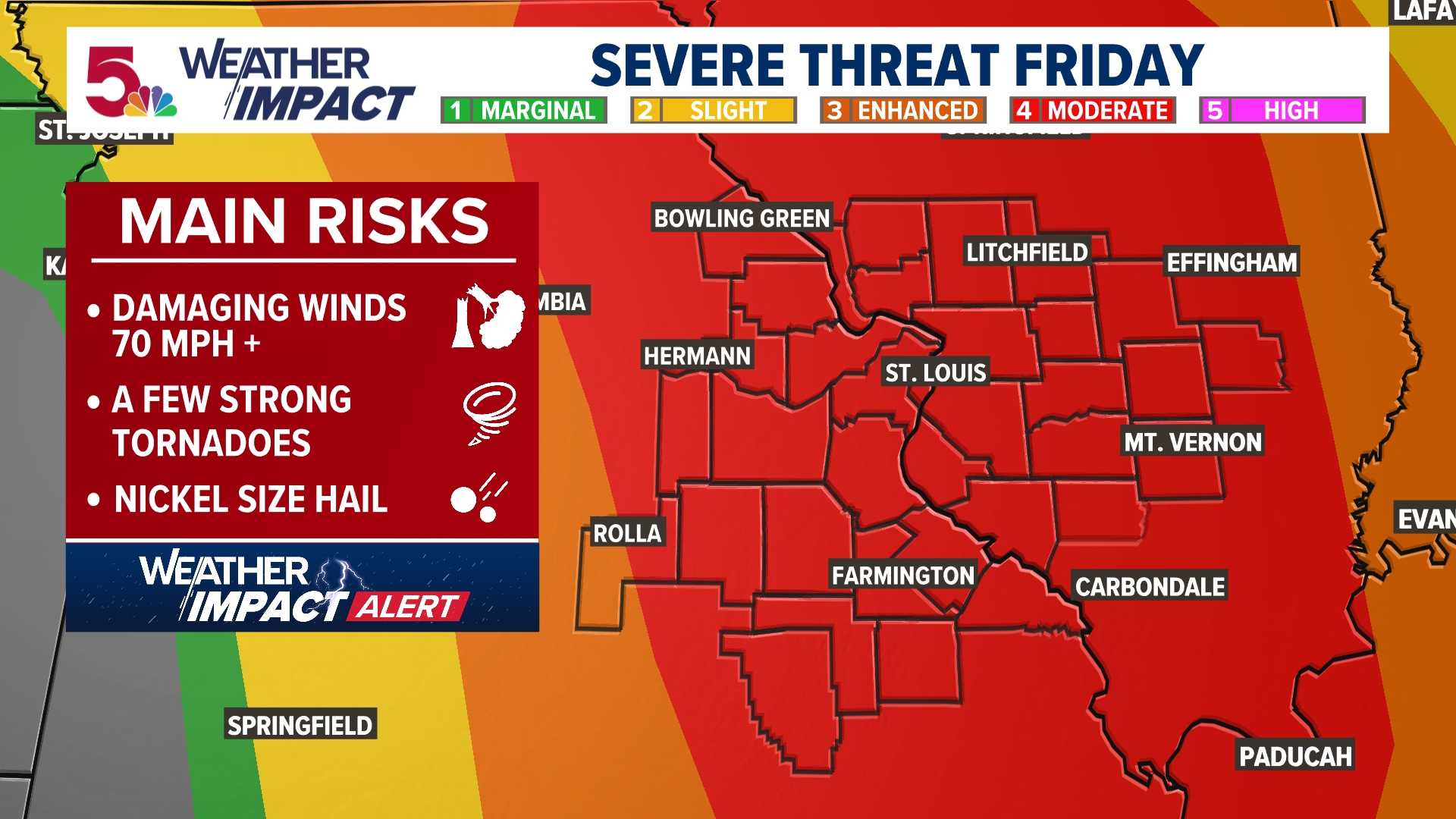 St. Louis Severe Weather Storm Forecast