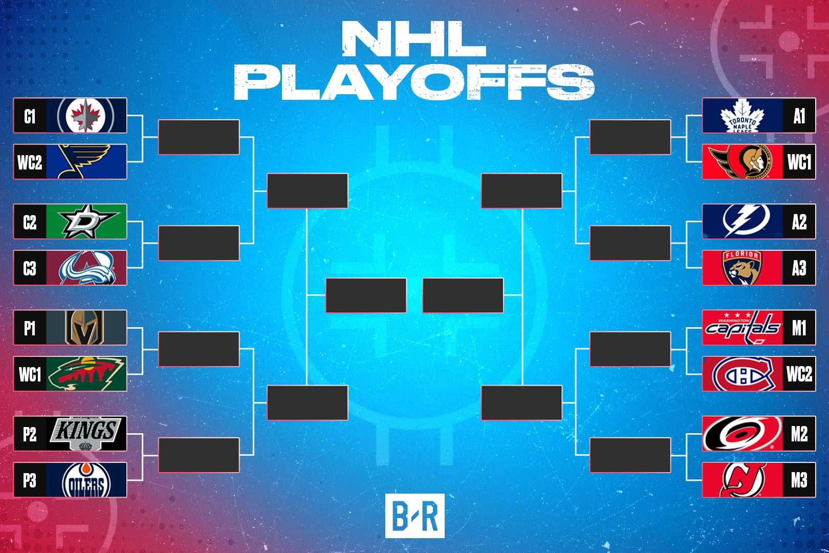 Stanley Cup Playoffs 2025 Games Highlights