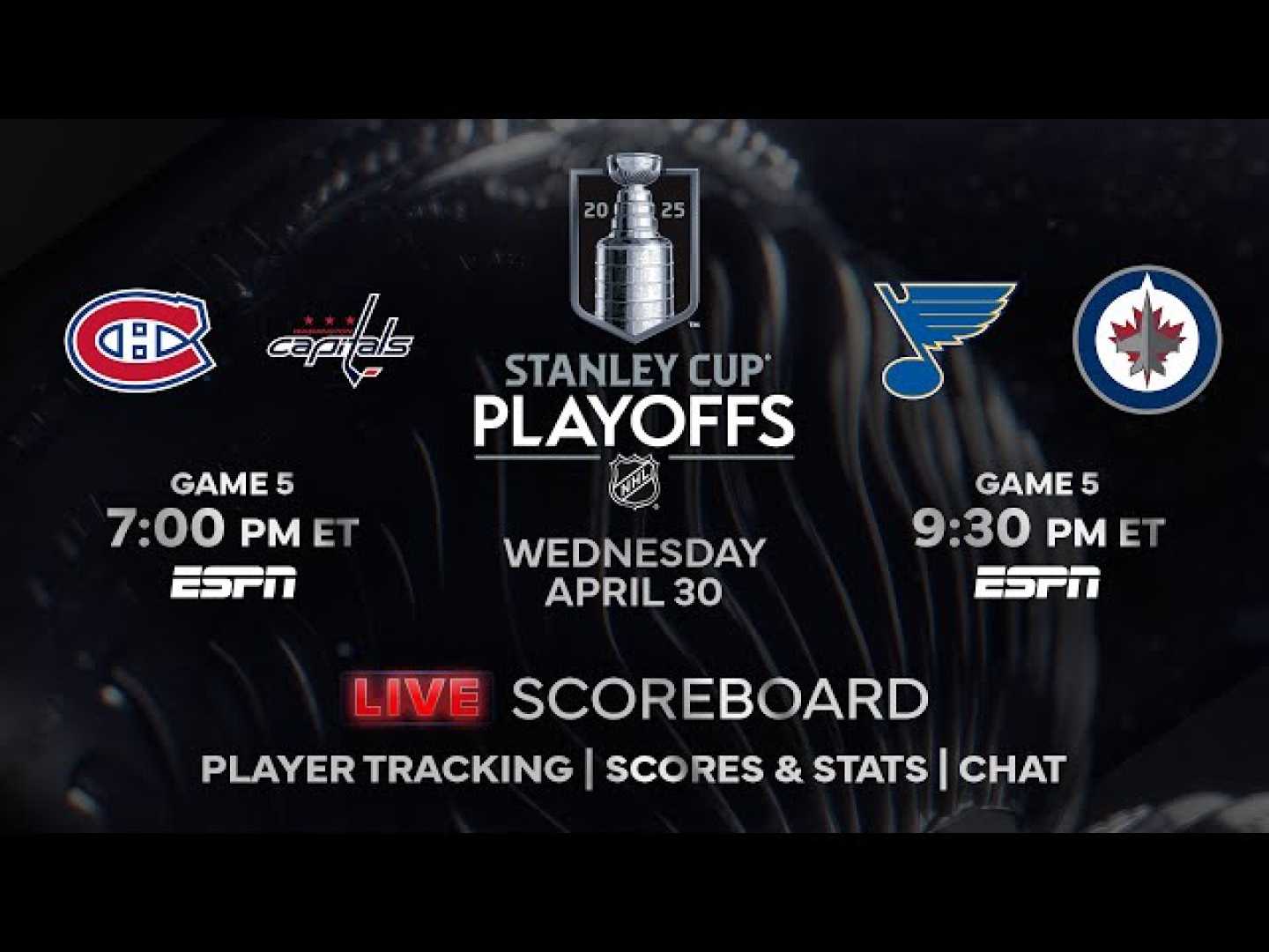Stanley Cup Playoffs Capitals Jets
