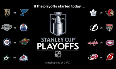 Stanley Cup Playoffs Hockey Teams