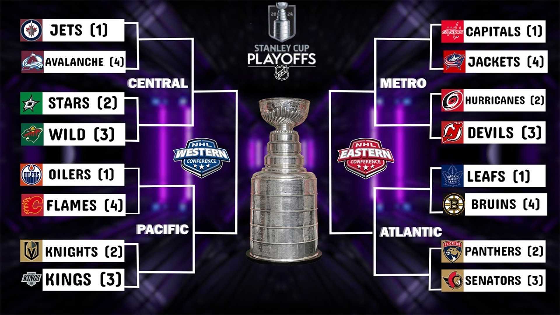 Stanley Cup Playoffs Schedule May 2025
