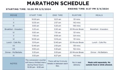 Star Wars Movie Marathon Guide
