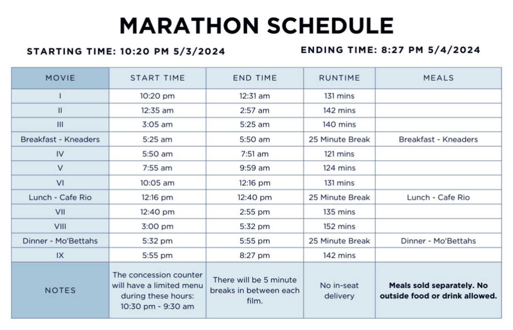 Star Wars Movie Marathon Guide