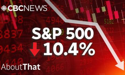 Stock Market Decline News