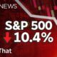 Stock Market Decline News