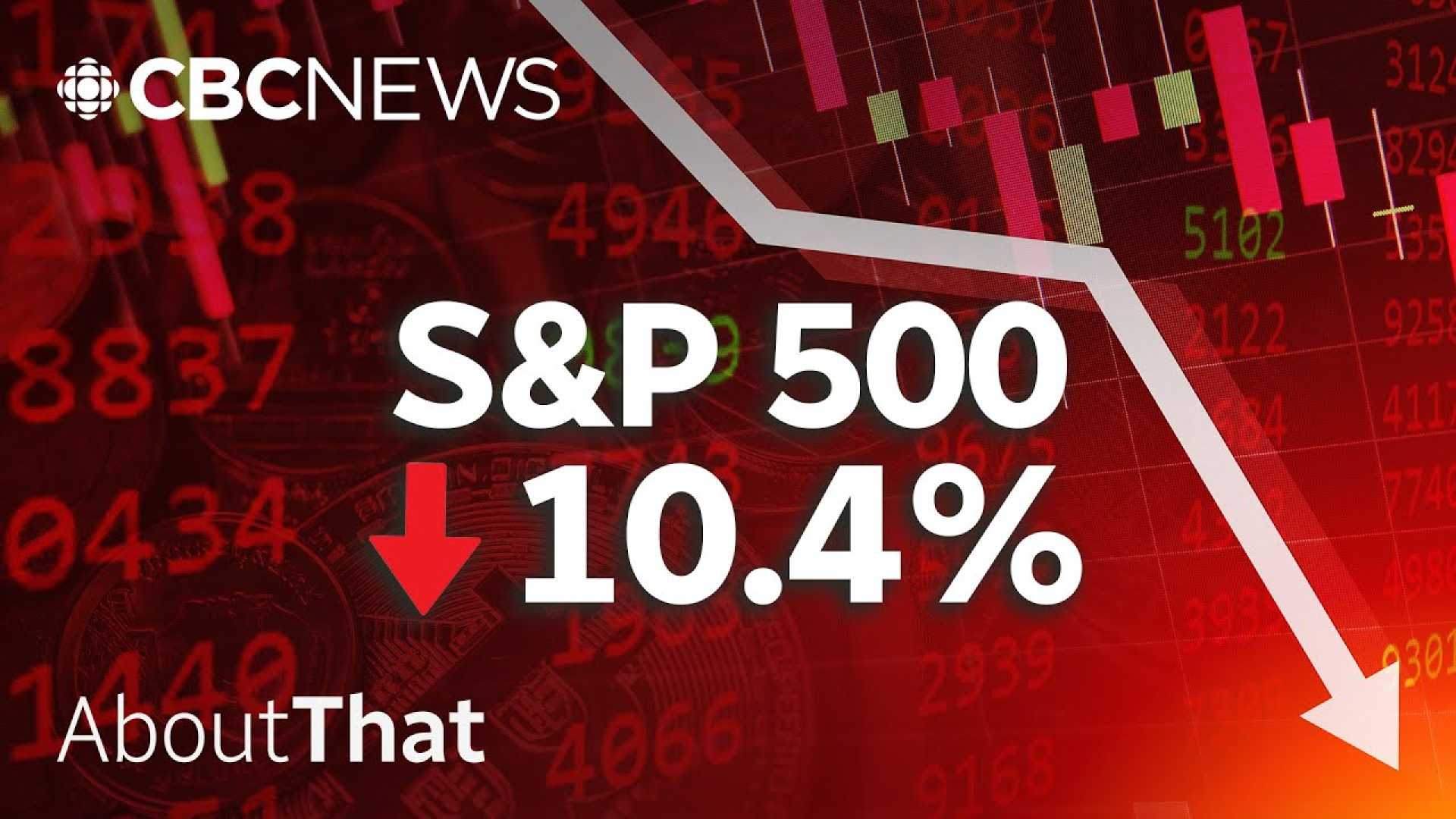 Stock Market Decline News
