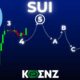 Sui Cryptocurrency Trading Analysis