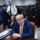 Supreme Court Emergency Cases Donald Trump