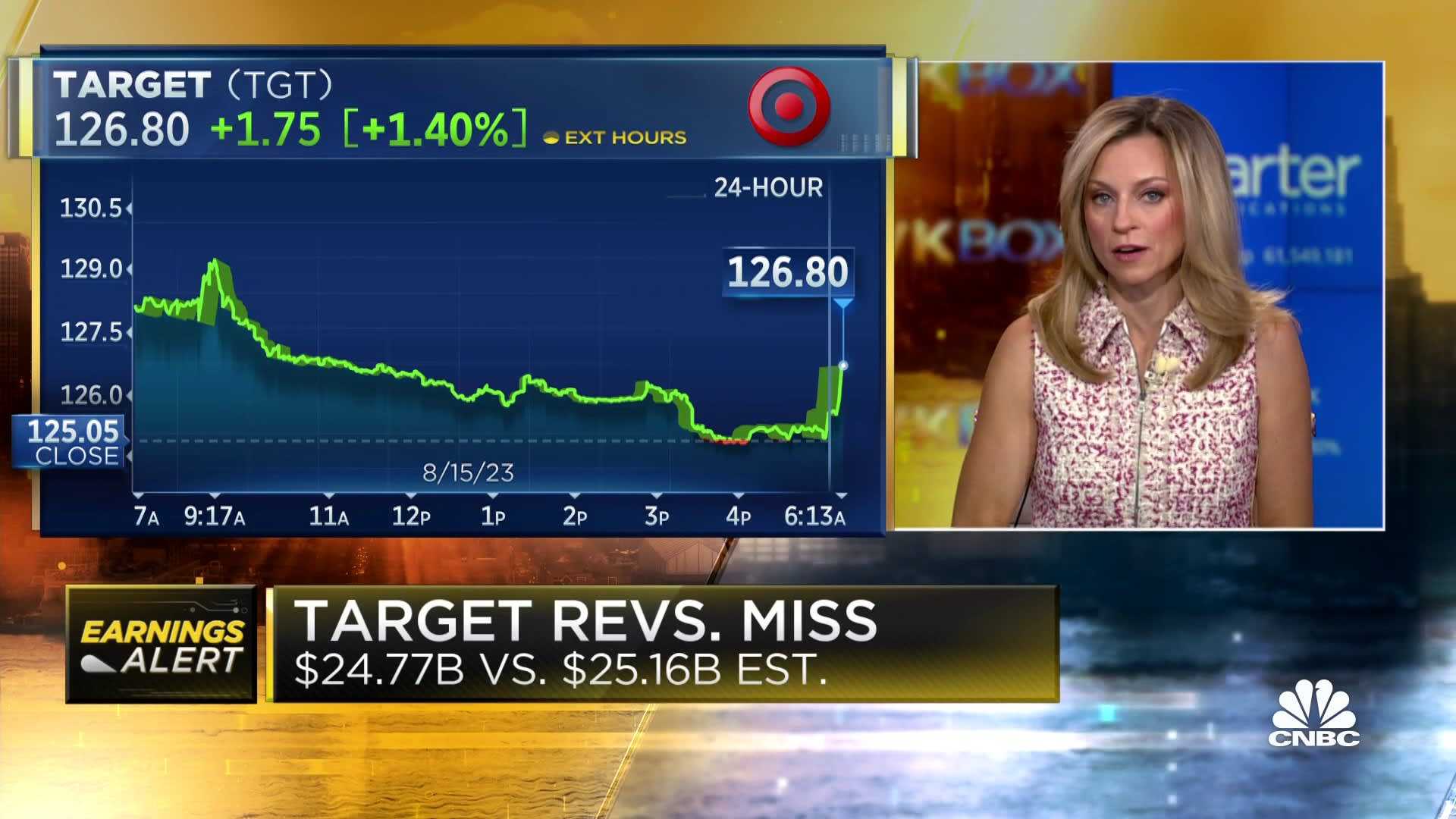 Target Corporation Earnings Report News