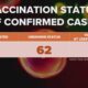 Texas Measles Outbreak Vaccination