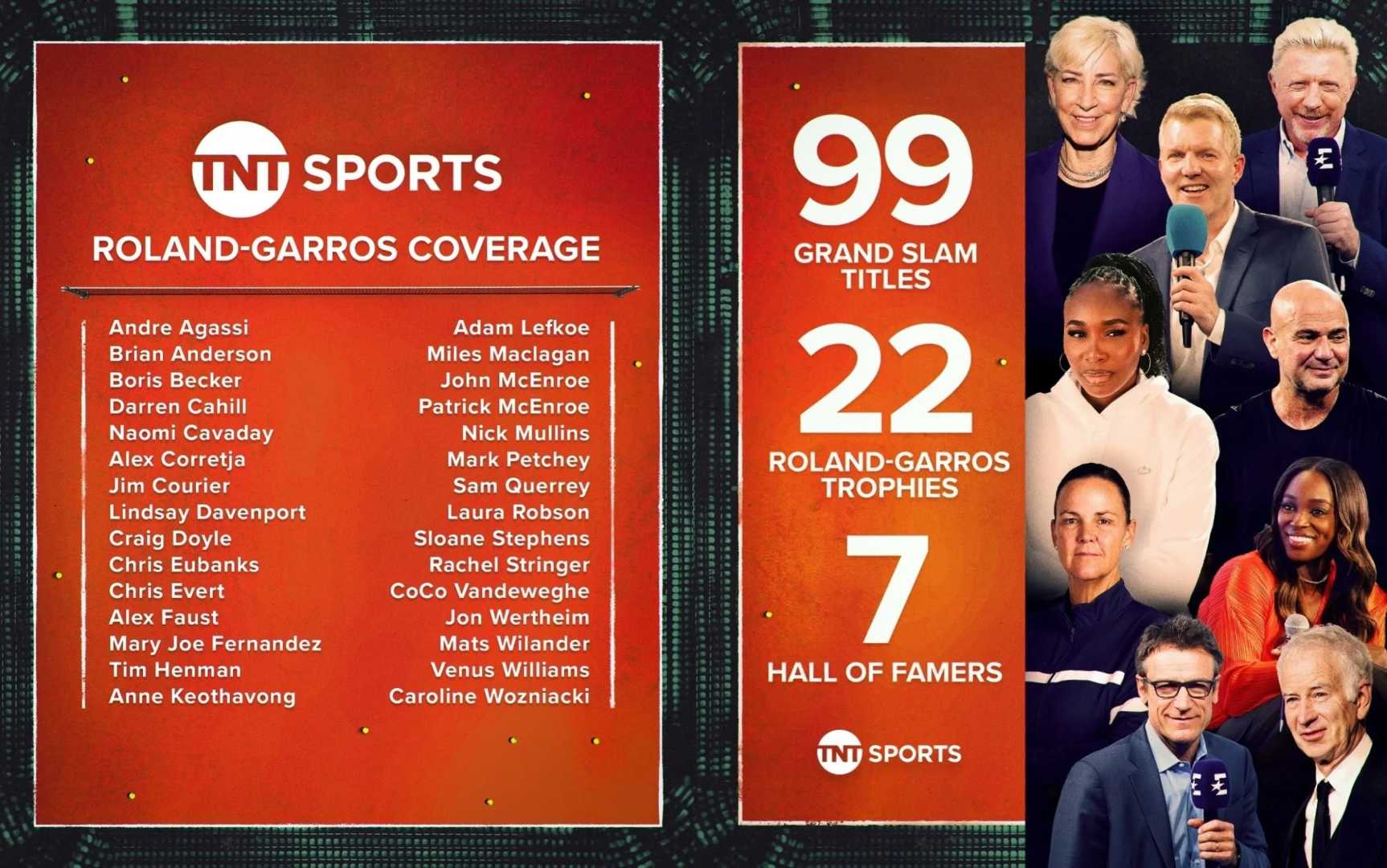 Tnt Roland Garros Tennis Coverage