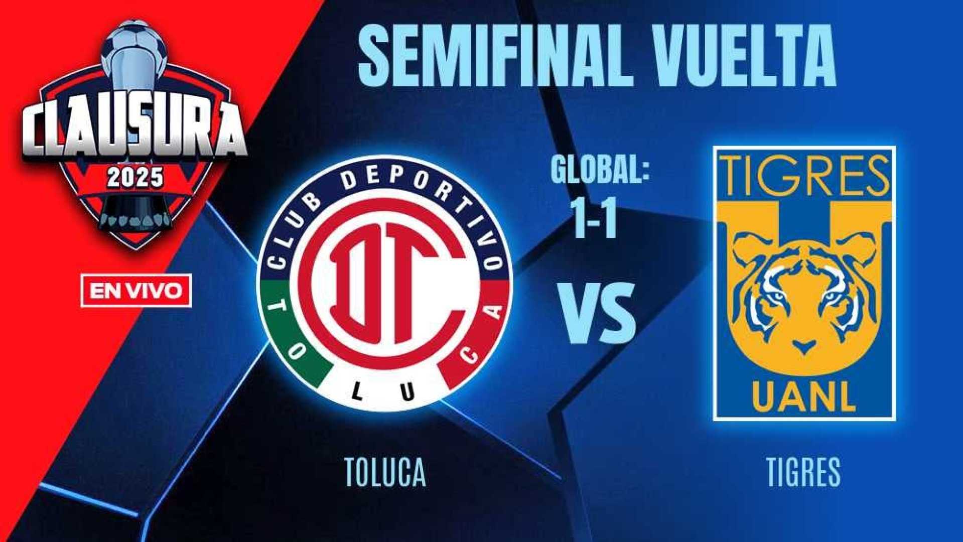 Toluca Vs Tigres Clausura 2025