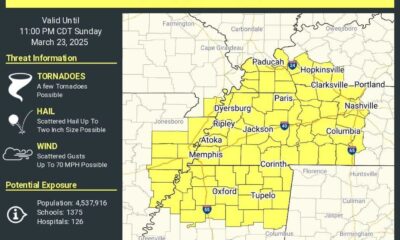Tornado Watch In Tennessee And Kentucky