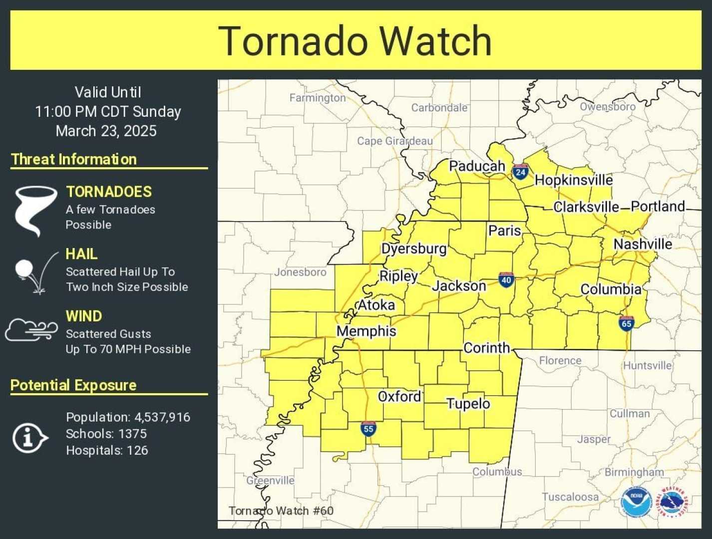 Tornado Watch In Tennessee And Kentucky