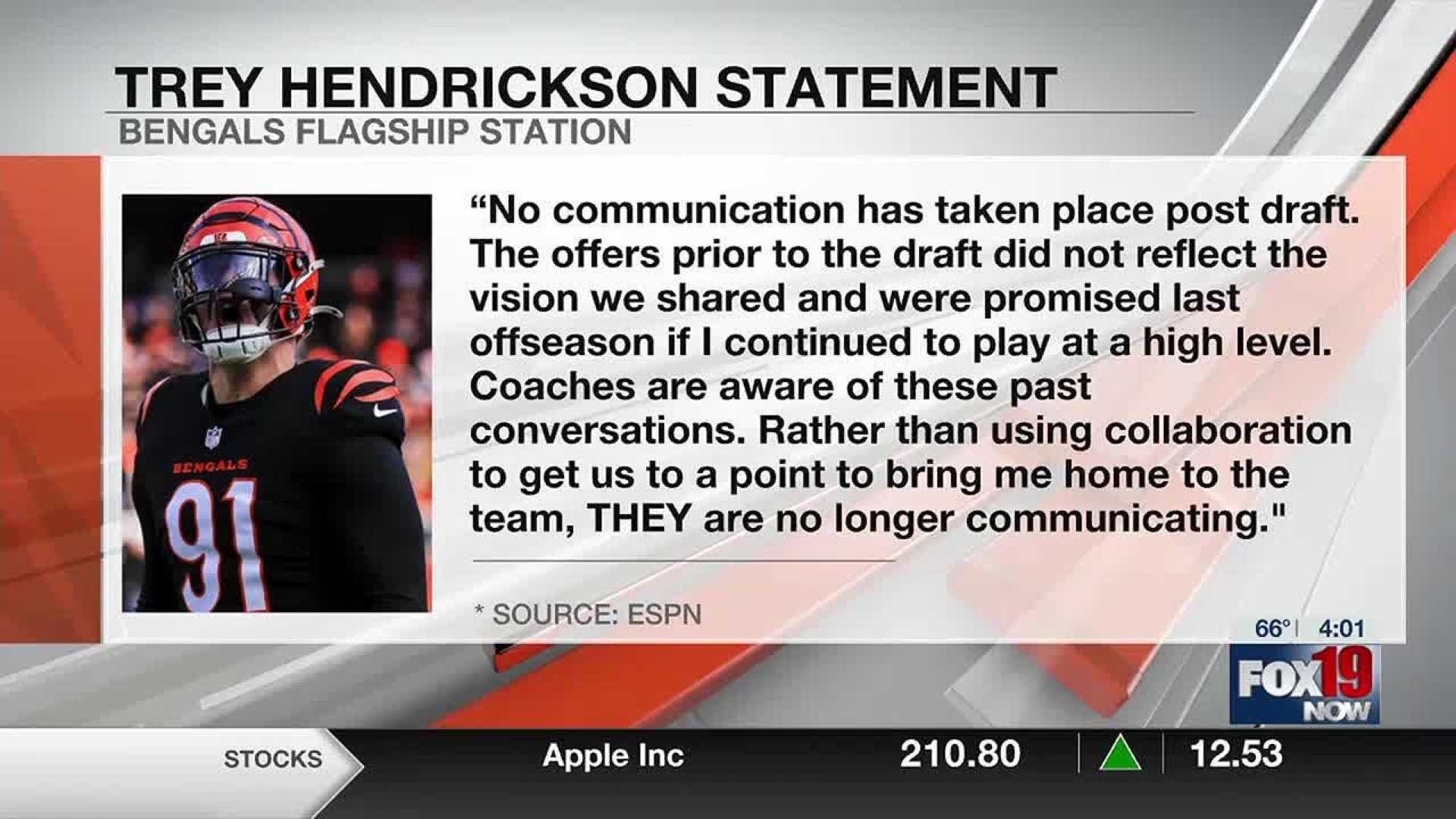 Trey Hendrickson Contract News