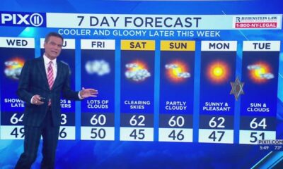 Tri State Area Weather Forecast Rain Showers