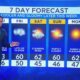 Tri State Area Weather Forecast Rain Showers