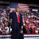 Trump Second Term Political Impact