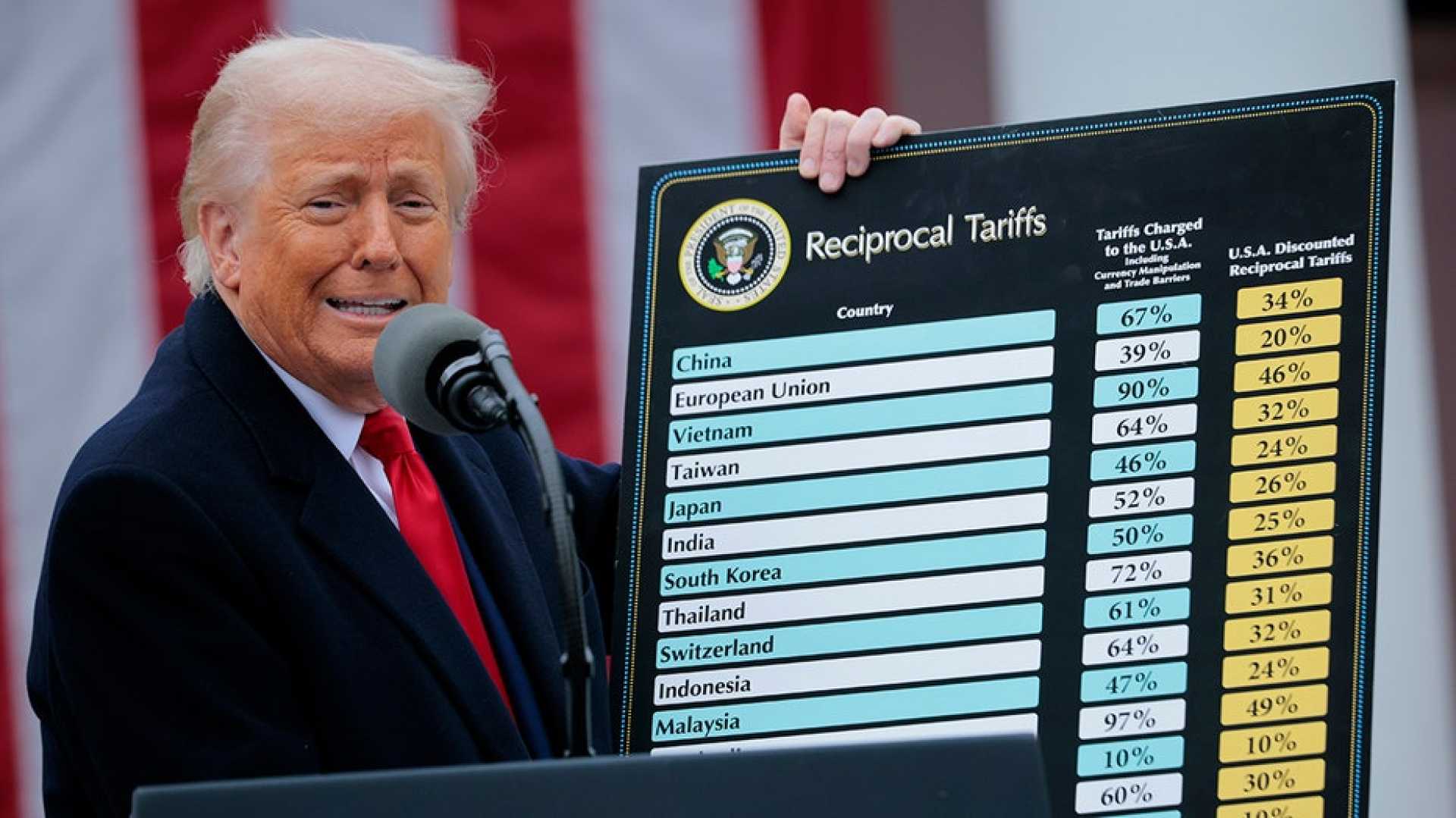 Trump Tariffs Legal Battle