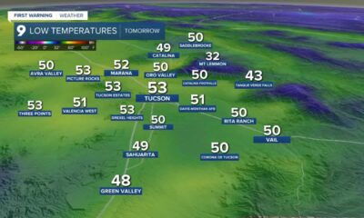 Tucson Weather Forecast Showers