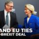 Uk Eu Deal Brexit Relations