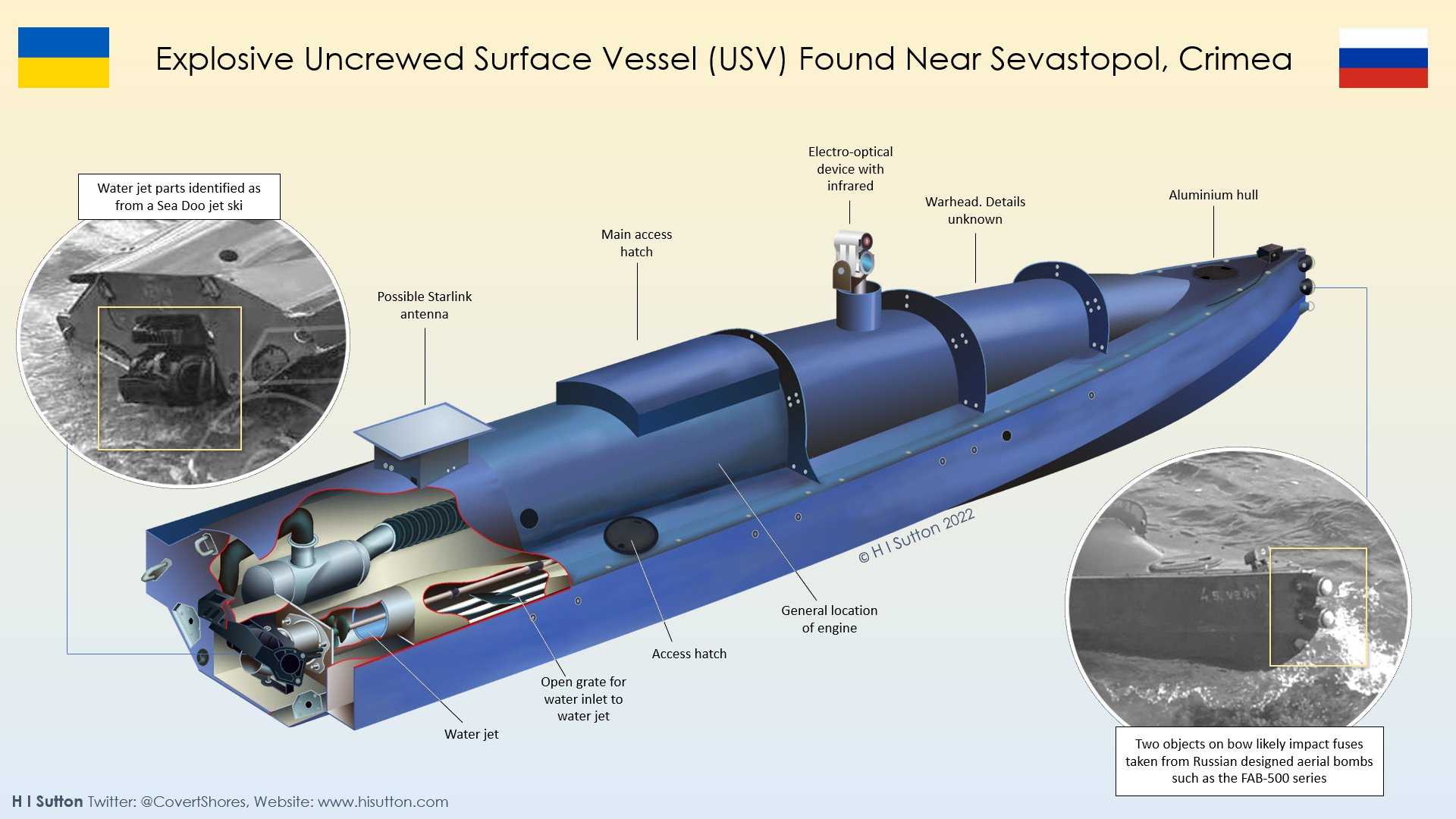 Ukrainian Sea Drone Attack On Russian Jet