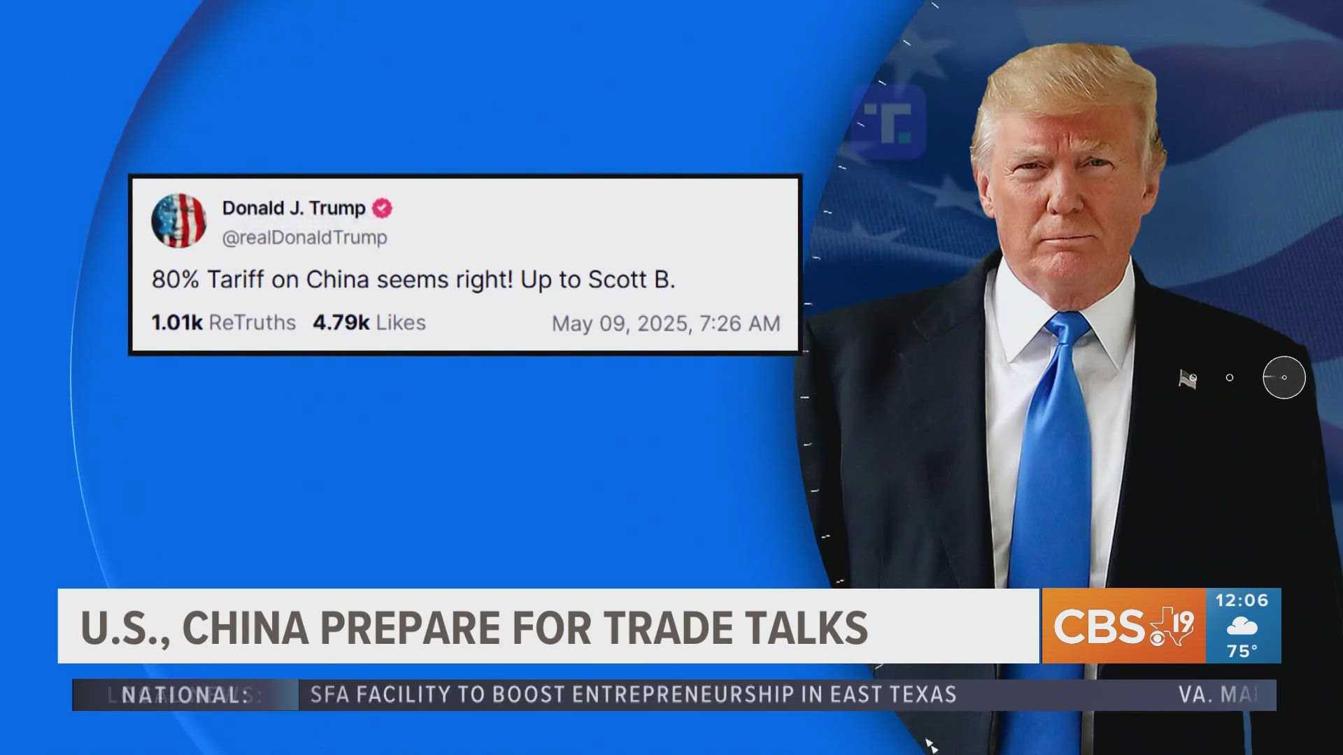 U.s. China Trade Talks May 2025