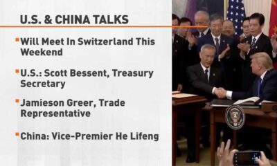 U.s. China Trade Talks Switzerland
