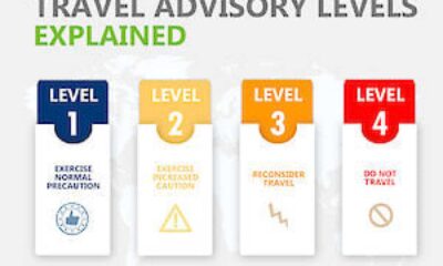 U.s. Travel Advisory Warnings And Flags