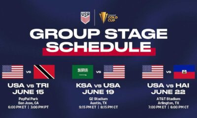 Usmnt Gold Cup 2025 Preview