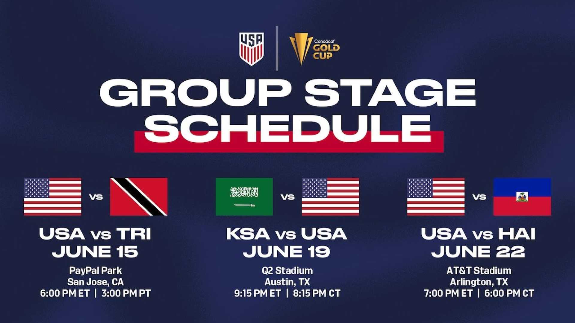 Usmnt Gold Cup 2025 Preview