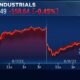Wall Street Stock Market Analysis