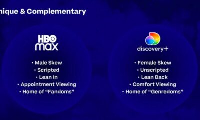 Warner Bros. Discovery Hbo Max Announcement
