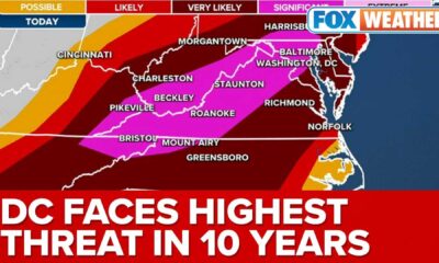 Washington D.c. Severe Weather Forecast