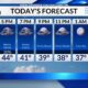 Weather Forecast Rain Cold Temperatures