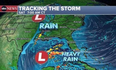 Weather Forecast Rain Storms