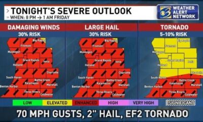 West Michigan Severe Weather Hail Storms