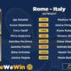 Wta Italian Open Tennis Predictions